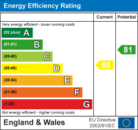 epc-image