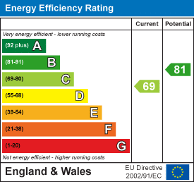 epc-image