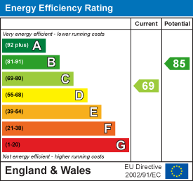 epc-image