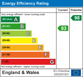 epc-image